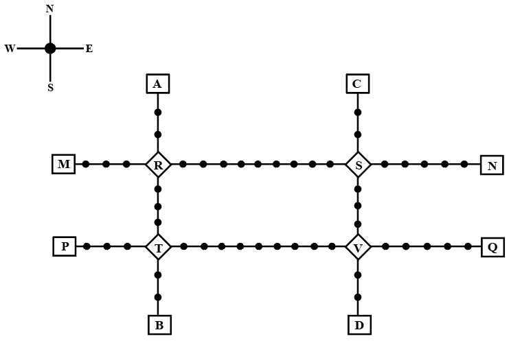 Data for this set (chart, table or figure)